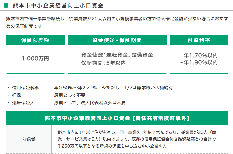 800万融資実行のお客様 - 日本政策金融公庫融資支援ドットコム